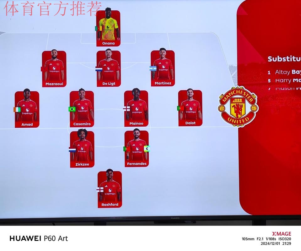 曼联与伯恩茅斯4-4平局：阿莫林的鼓舞与挑战